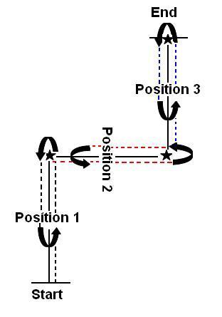 Bild "OBEDIENCE:OB3-2011_Bild2.jpg"